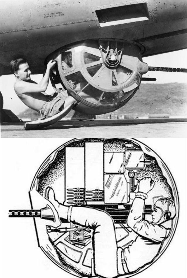 B-17 Ball Turret Gunner 